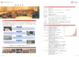 ハキナグループさま 営業案内04